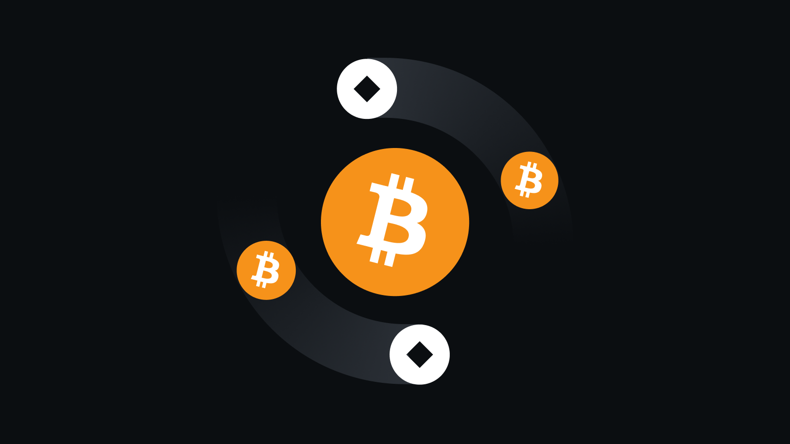 元链钱包合规风控系统